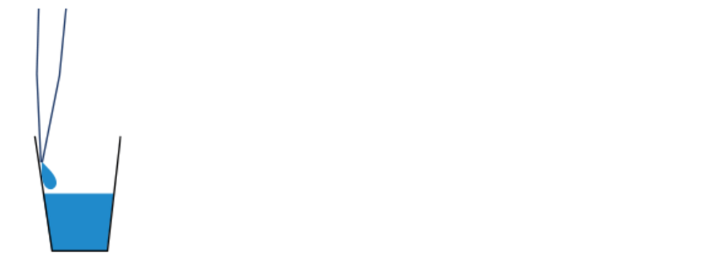 Pipettenspitze, die nach der Volumenabgabe an der Gefäßwand abgestreift wird, um restliche Flüssigkeit vollständig zu entfernen.