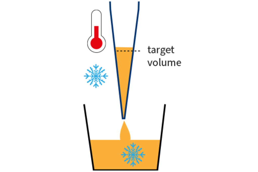 Illustration of a pipette tip aspirating a temperature-sensitive sample